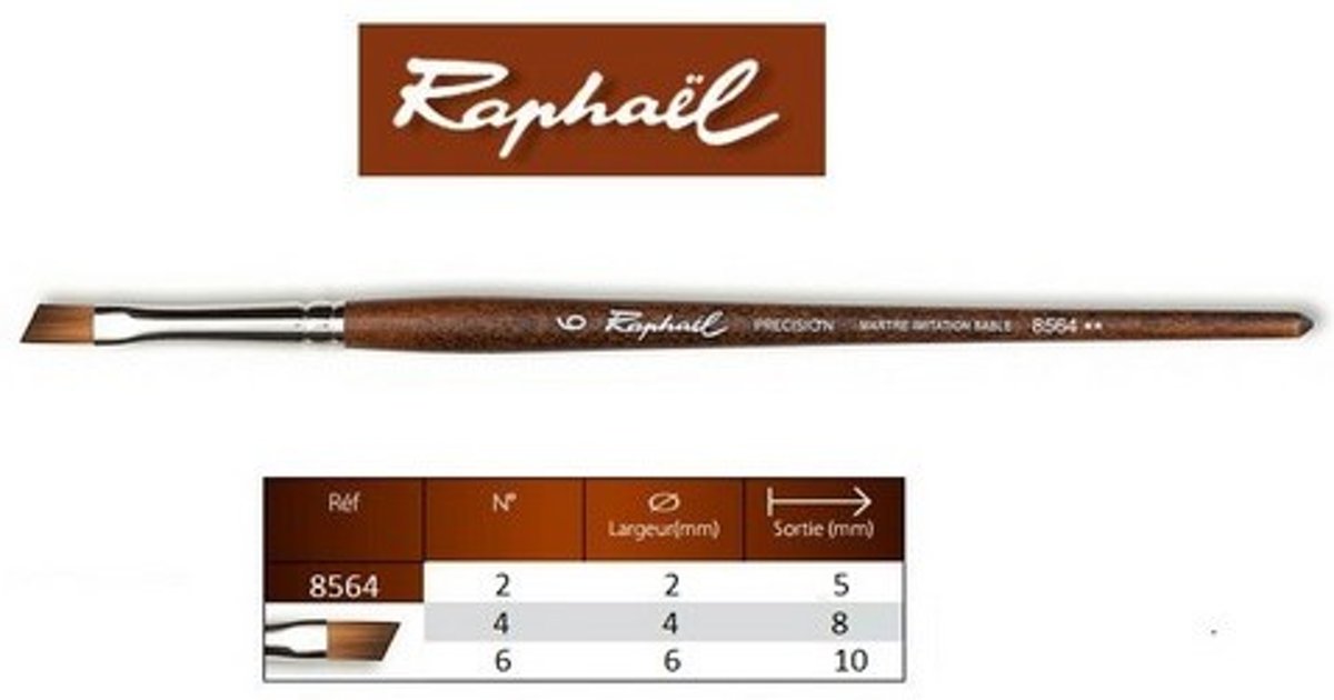 Raphael Precision Aquarelverf penseel plat schuin 6