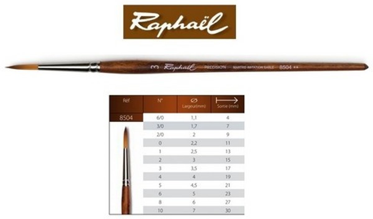 Raphael Precision Aquarelverf penseel rond 3