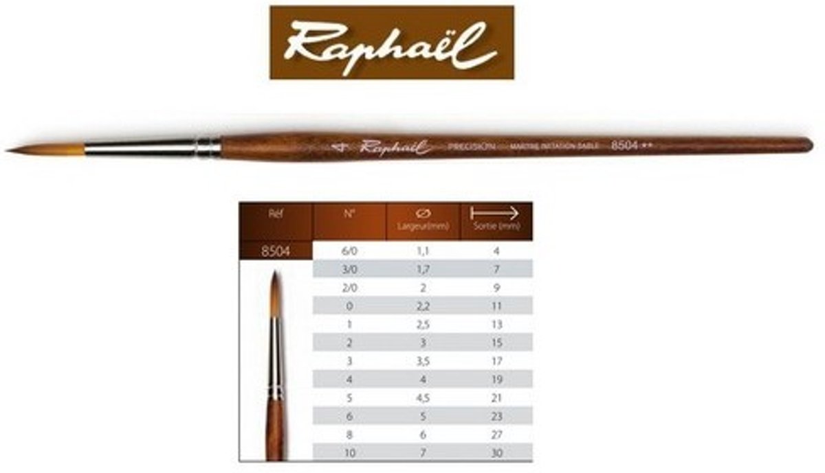 Raphael Precision Aquarelverf penseel rond 4