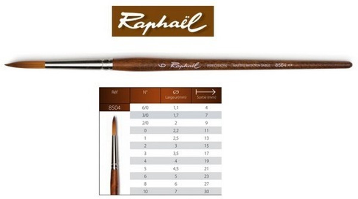 Raphael Precision Aquarelverf penseel rond 6