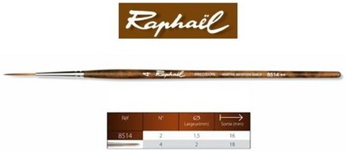 Raphael Precision Aquarelverf penseel sleper 4