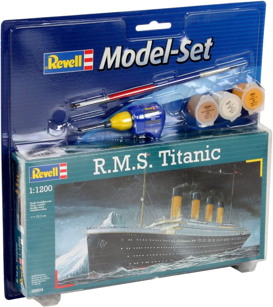   Model Set - Titanic