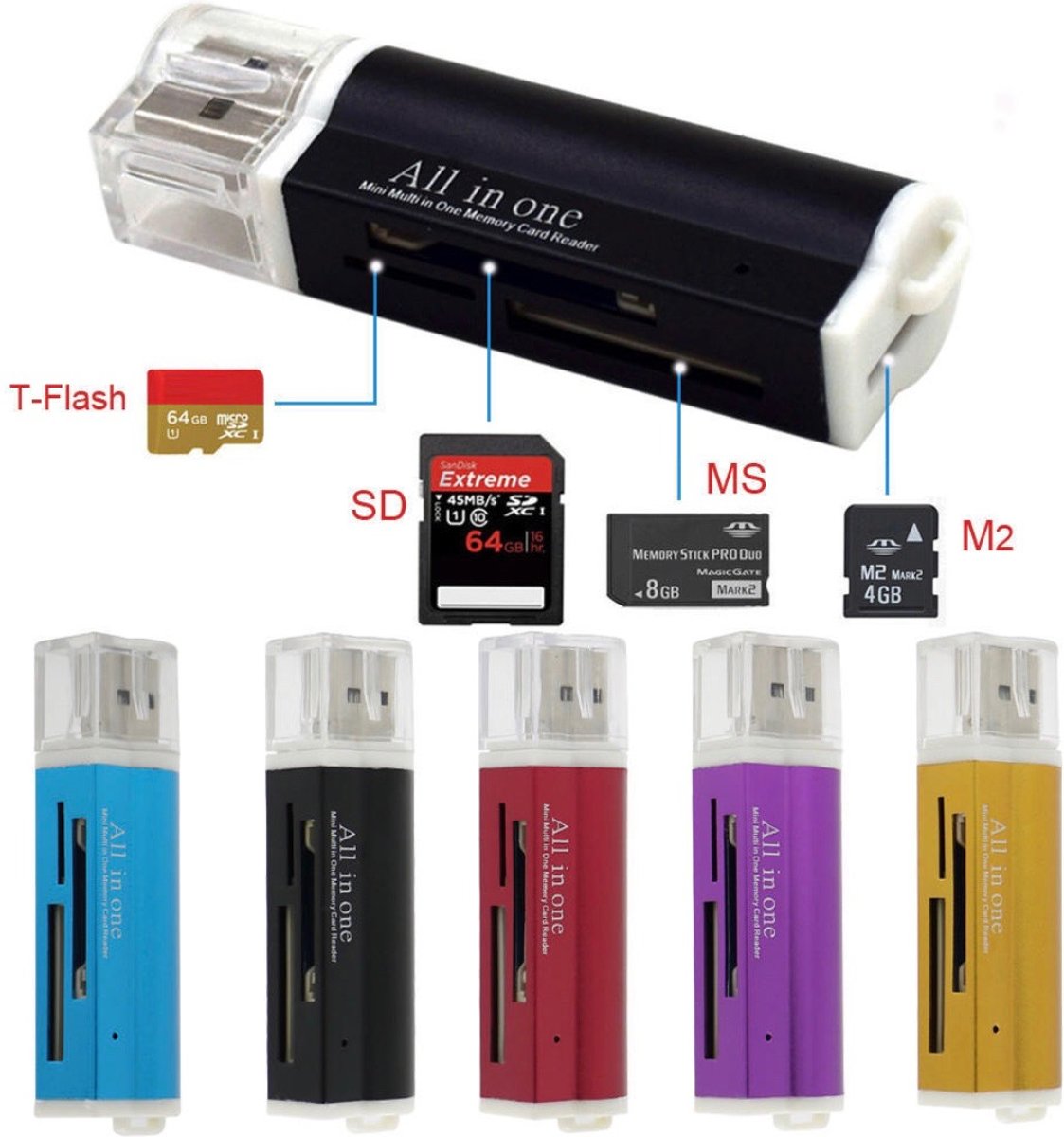 USB Multi Geheugenkaartlezer MS/TF/M2/SD card Reader - PC & Mac