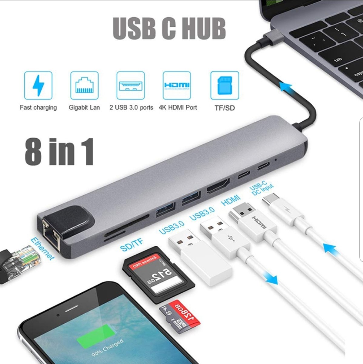 USB-C HUB 8 in 1 - Macbook & meer, 4K HDMI, Ethernet (Lan) 3xUSB-C (2X female & 1 male), Micro SD card reader, Rj45 max. speed 1000mbs.