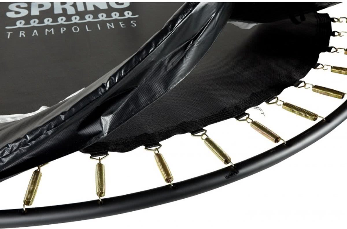   Beschermrand 427 cm (14ft) zwart pvc 21 mm dik - 33 cm breed met witte bies