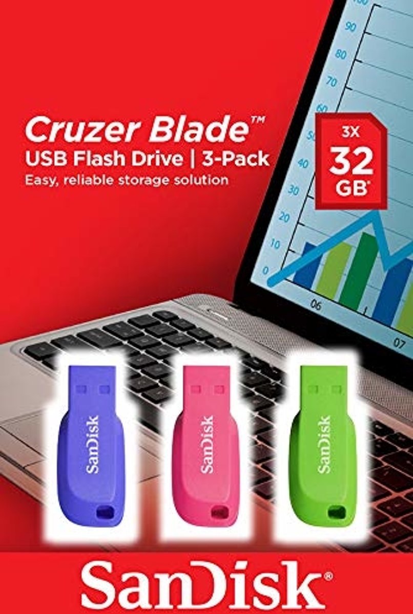 Sandisk Cruzer Blade 3x 32GB USB flash drive USB Type-A 2.0 Blauw, Groen, Roze