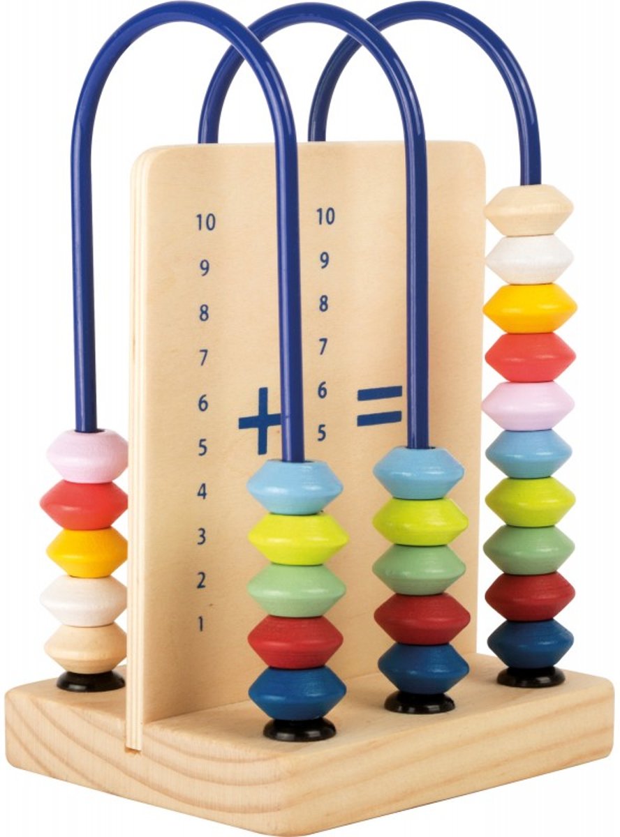 Telraam Abacus 