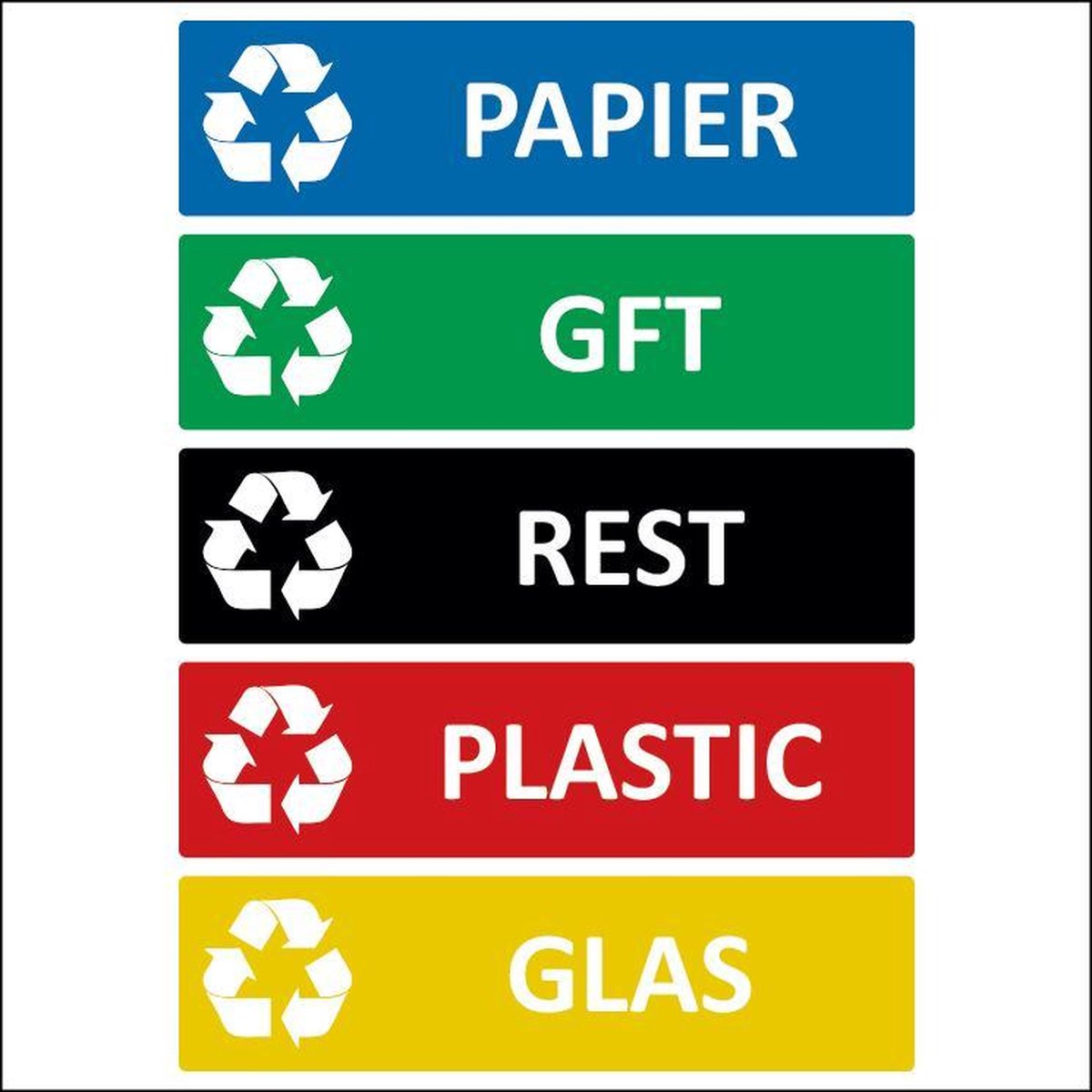 Afvalstickers 5 verschillende soorten - Papier – Plastic – Glas – GFT – Rest - Container stickers - Recycle - Pictogrammen - Kliko - Prullenbak