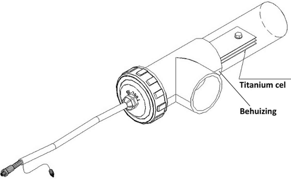   Hydrolyse cel HD1 & OX1