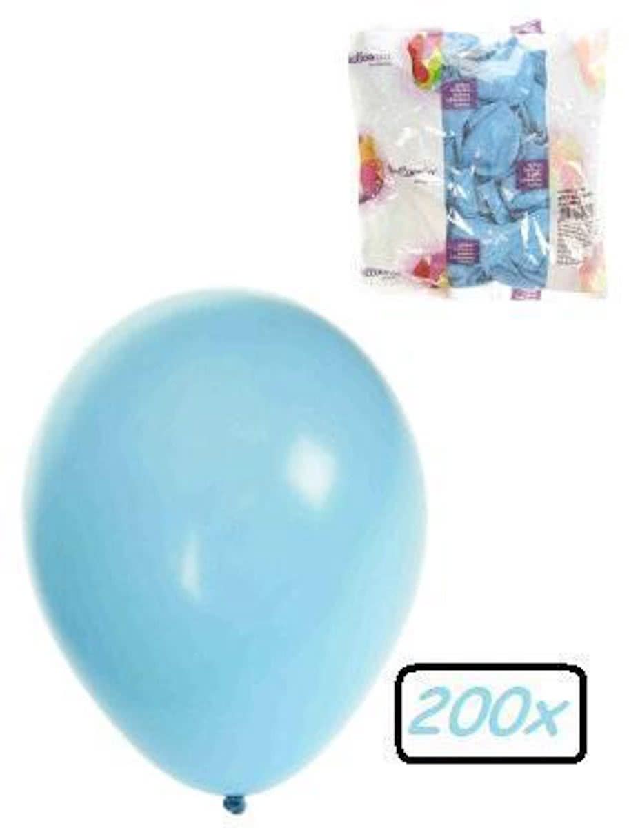 Ballonnen helium 200x licht blauw