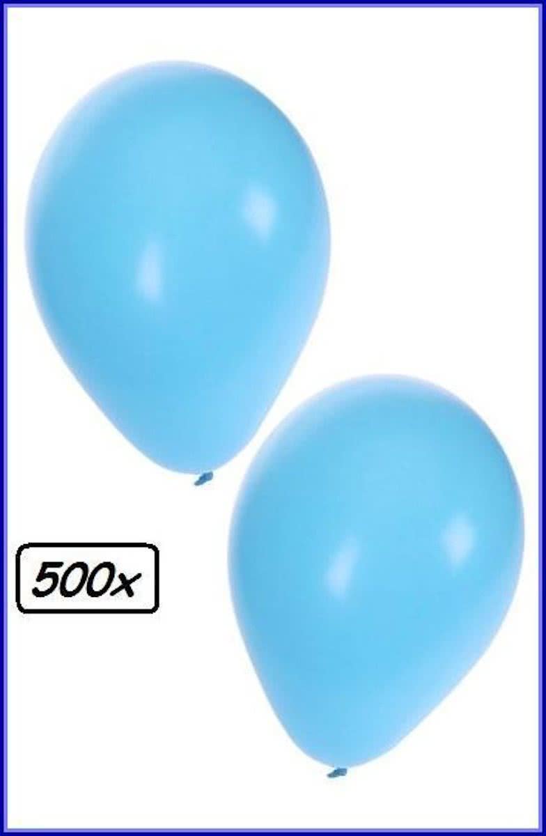 Ballonnen helium 500x lichtblauw