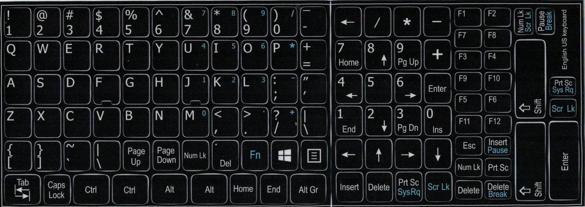 Qwerty Zwart incl. f-toetsen en numpad