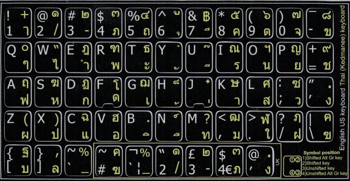 Thais Qwerty Sticker