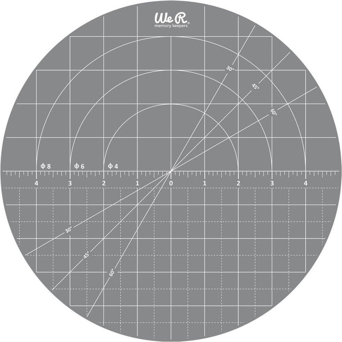   Vervangende Roterende  