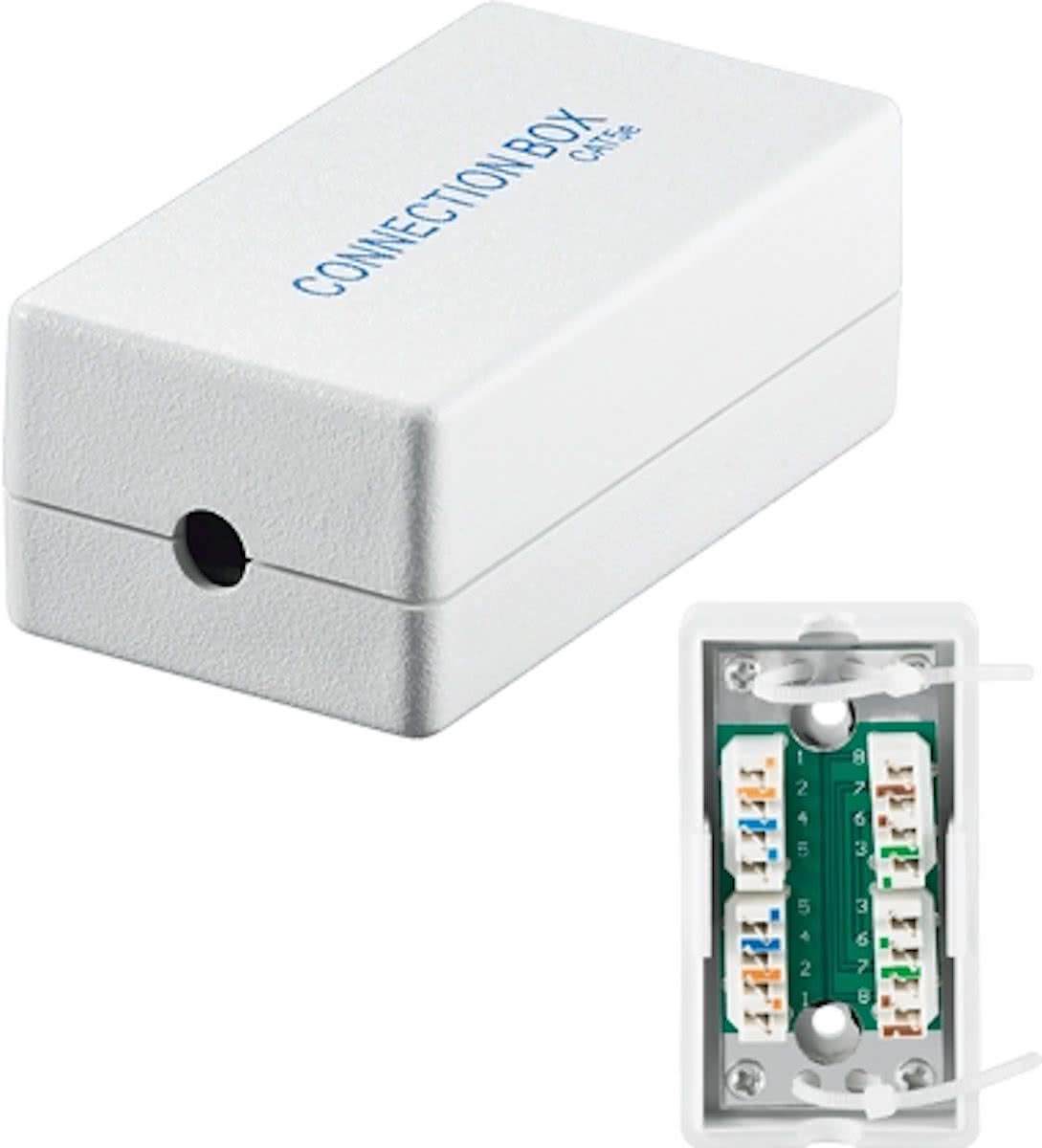 Wentronic CAT 5 Connection box Ethernet netwerkkaart & -adapter