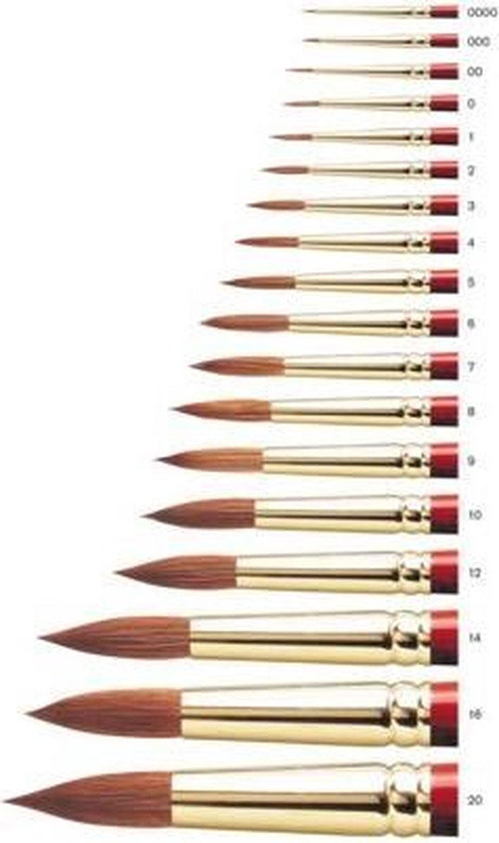 Winsor & Newton Sceptre Penseel Gold II Serie 101  Rond nr 1  1 stuks