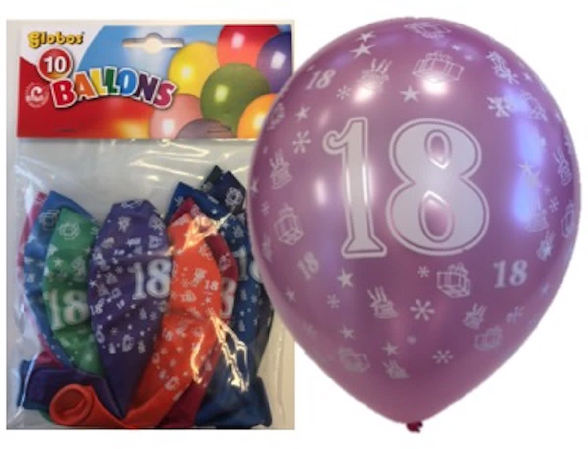 ballonnen 18