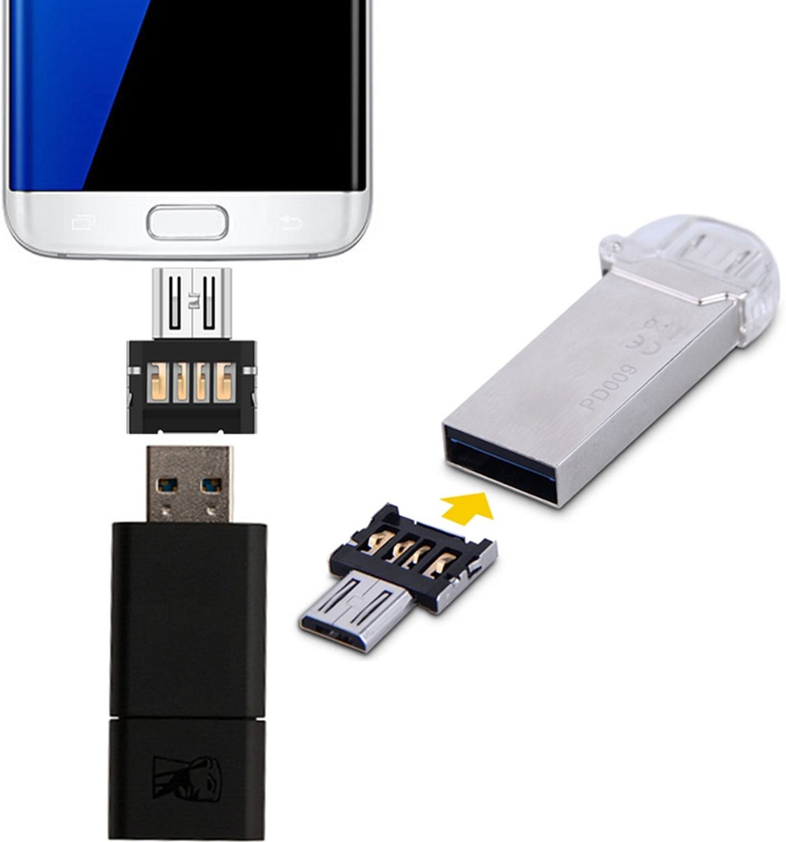 Mini Android-stijl Micro USB OTG USB-schijflezer, voor iPhone, Galaxy, Huawei, Xiaomi, LG, HTC en andere slimme telefoons en tablets die de OTG-functie ondersteunen