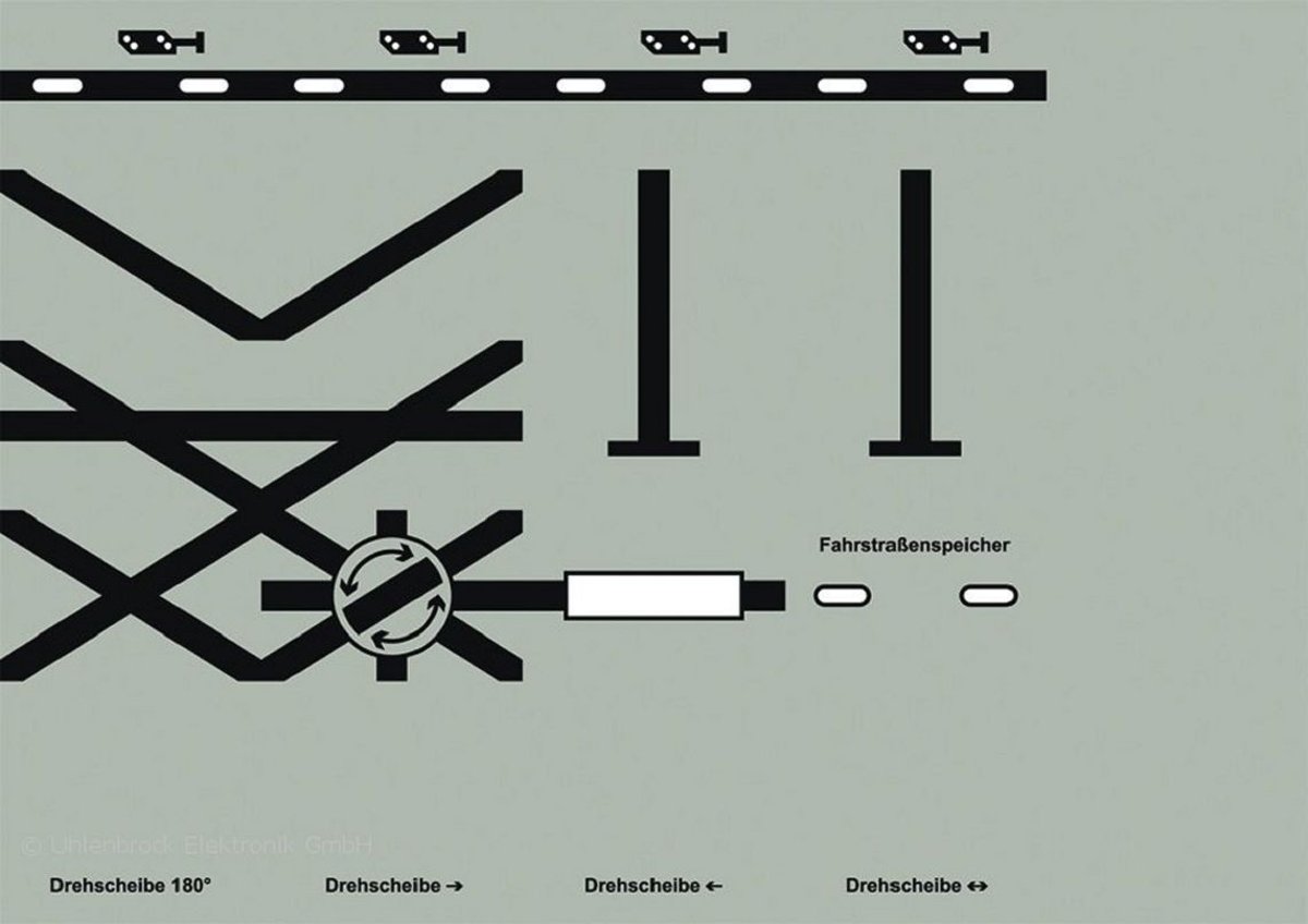 Uhlenbrock - Track-control Lege Symbool (Uh69094)